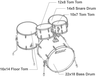 Tama IP52H6WBN-BOB Imperialstar 5-piece Drum Set Black Nickel Shell with Hardware Kit - 22" Kick - Blacked Out Black