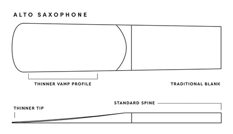 Royal by D'Addario Alto Saxophone Reed, 1pc