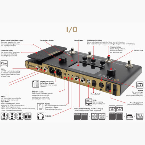 HoTone MP-100 Ampero Multieffects Pedal