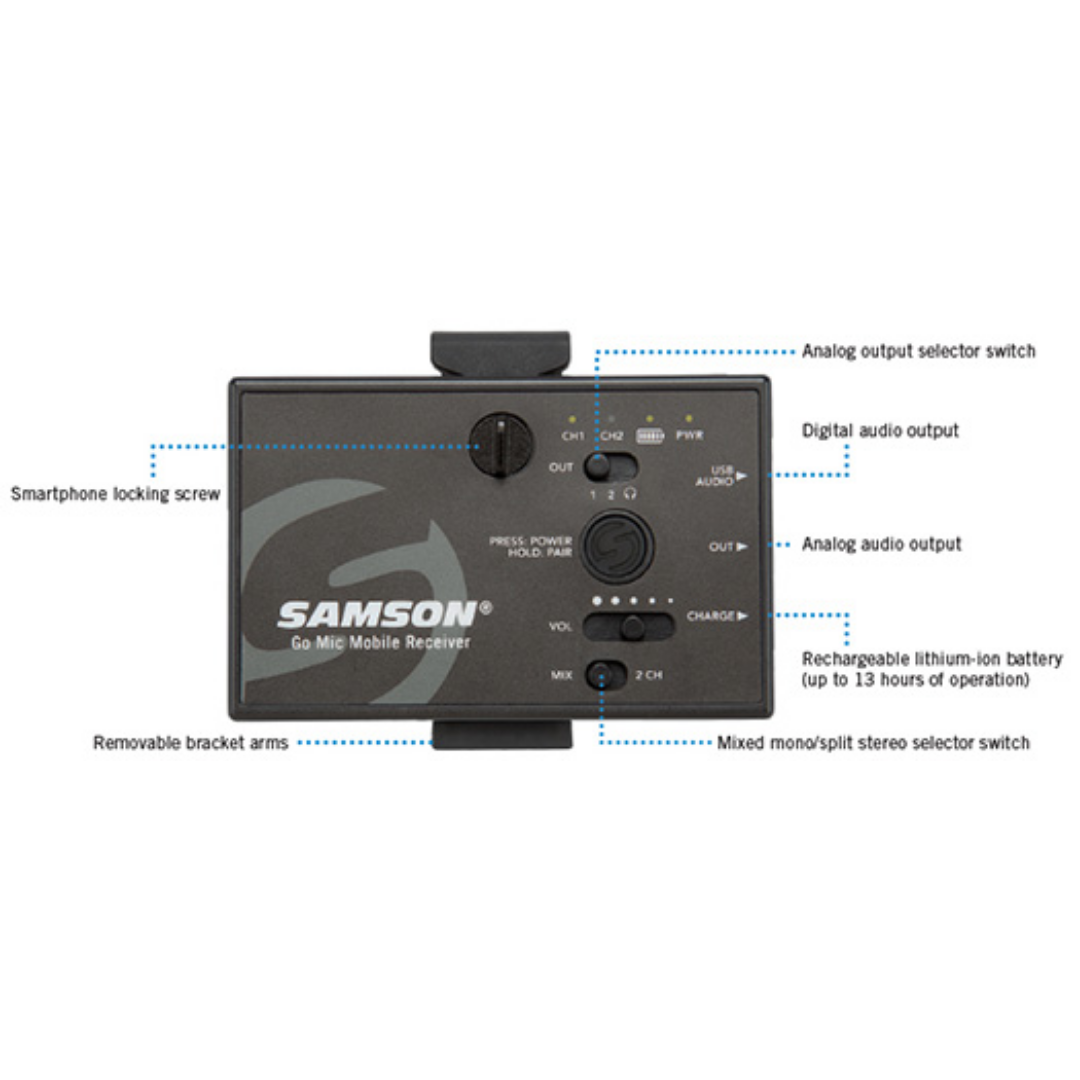 Samson Go Mic Mobile Lavalier Wireless System Digital Wireless Mic Sys ...